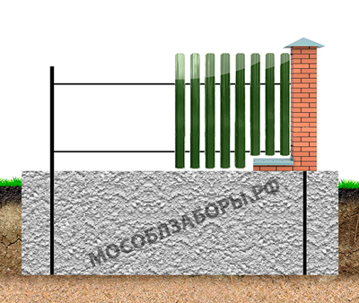 http://мособлзаборы.рф/