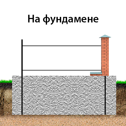 http://мособлзаборы.рф/