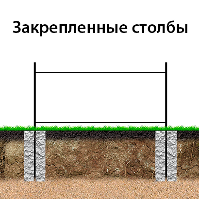 http://мособлзаборы.рф/